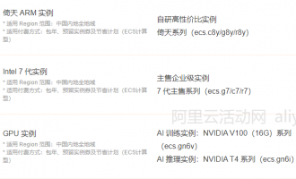 阿里云服务器购买价格与租用费用相关问题及答案