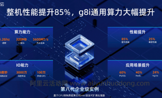 阿里云第八代云服务器ECS g8i实例深度解析：性能、AI与安全的完美融合