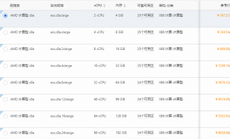 阿里云服务器计算型c8i、通用型g8i与计算型c8a、通用型g8a实例区别及选择参考